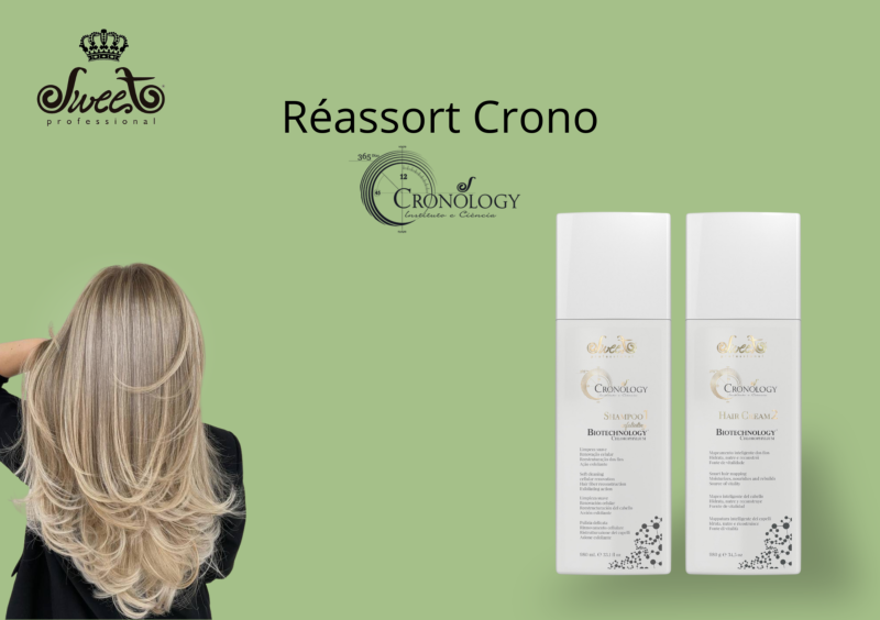SWEET KIT CRONOLOGY Shampoo + Cream - 980ml